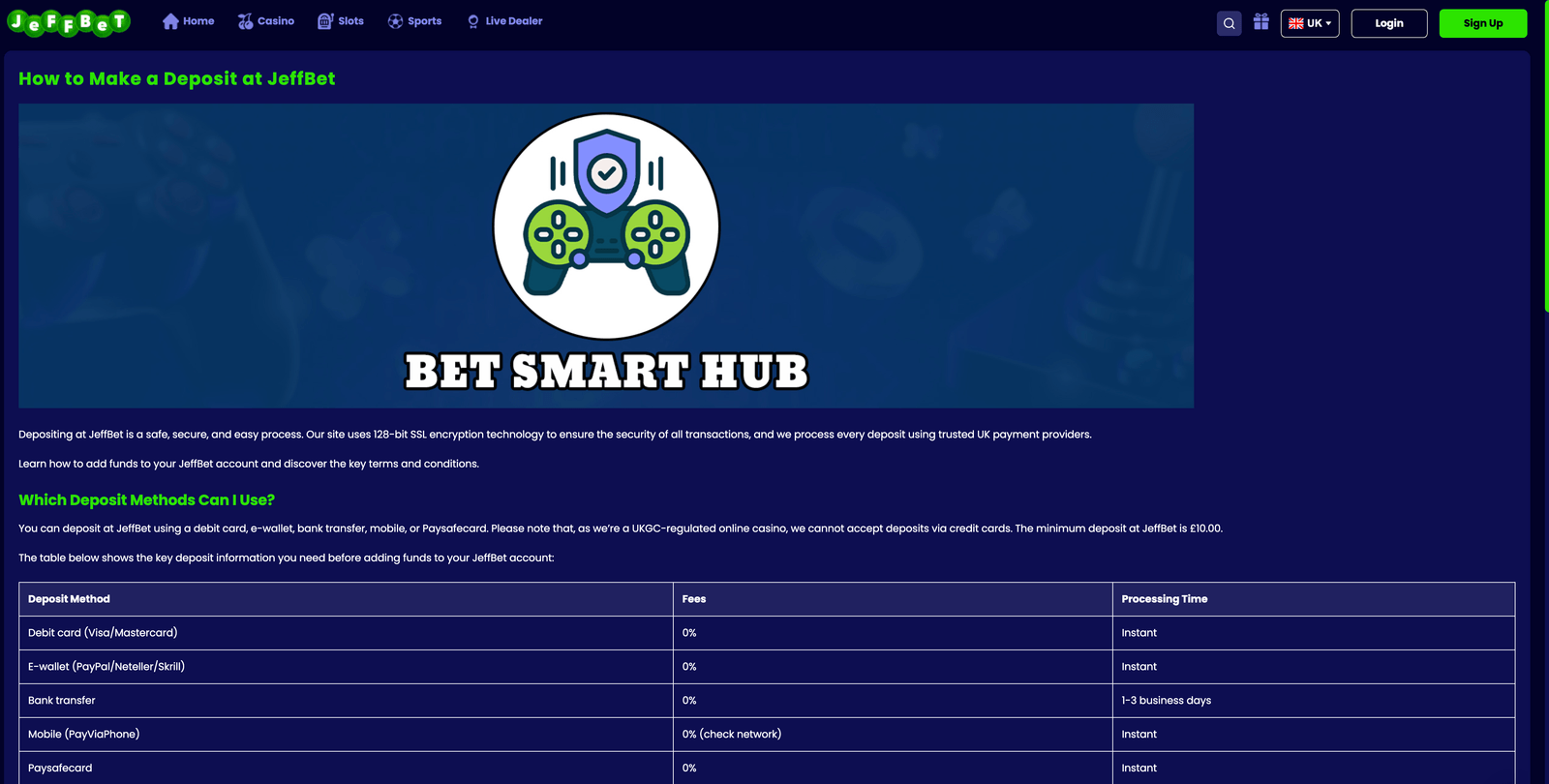 JeffBet support hub