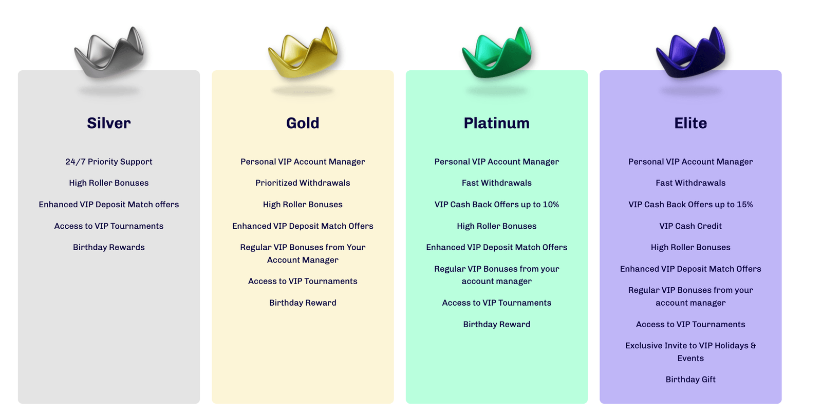 Lumi Casino vip program