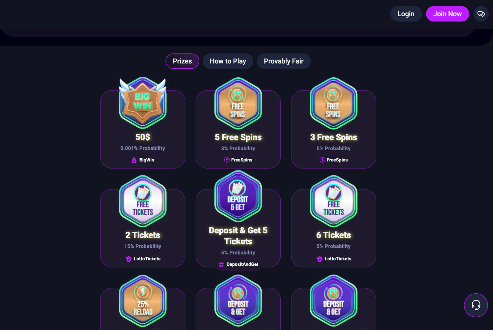 Metaspins Casino prizes