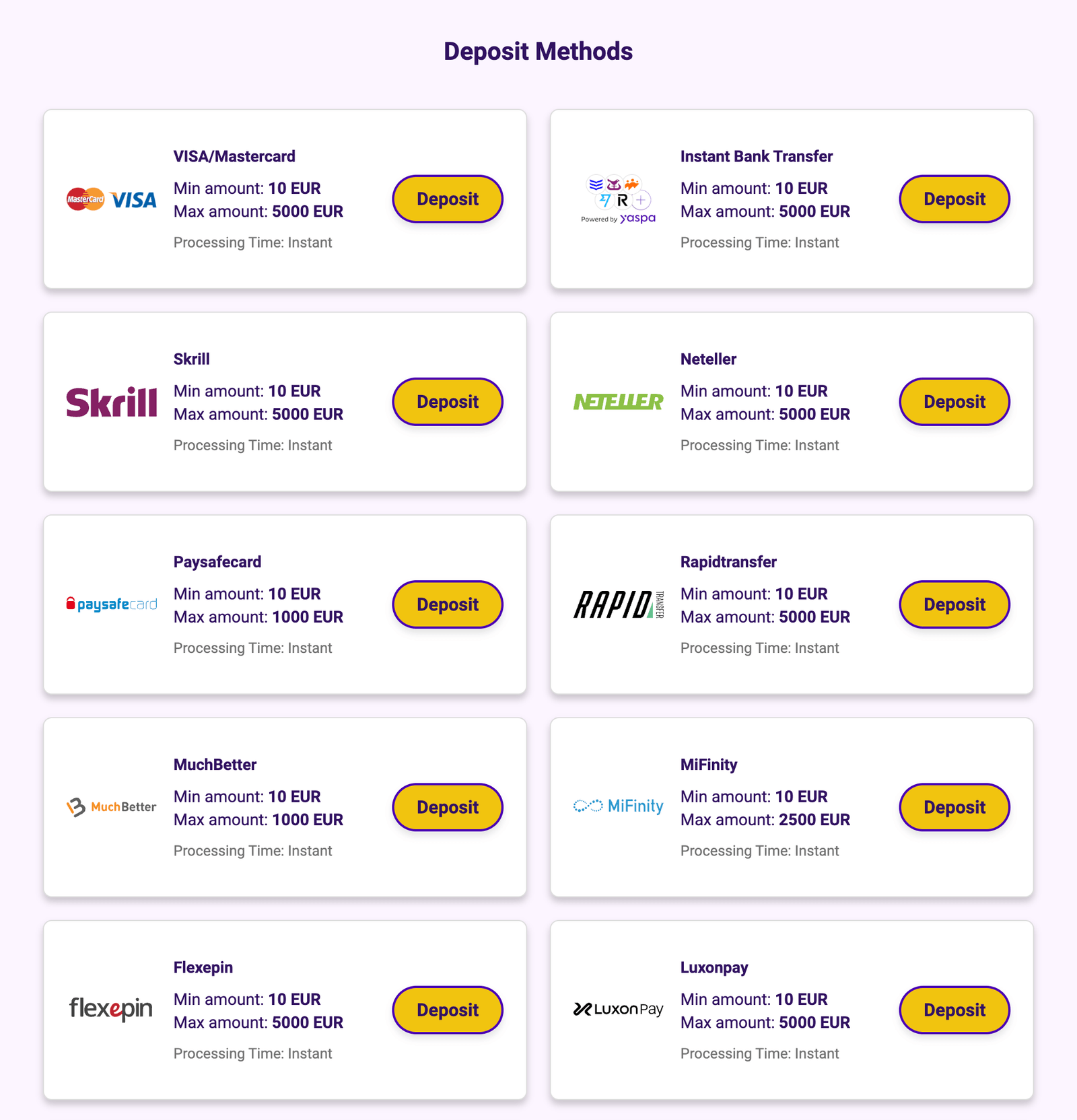Slotbox deposit methods all ptions